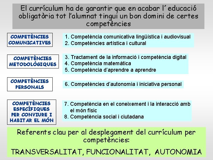 El currículum ha de garantir que en acabar l´educació obligatòria tot l’alumnat tingui un El currículum ha de garantir que en acabar l´educació obligatòria tot l’alumnat tingui un