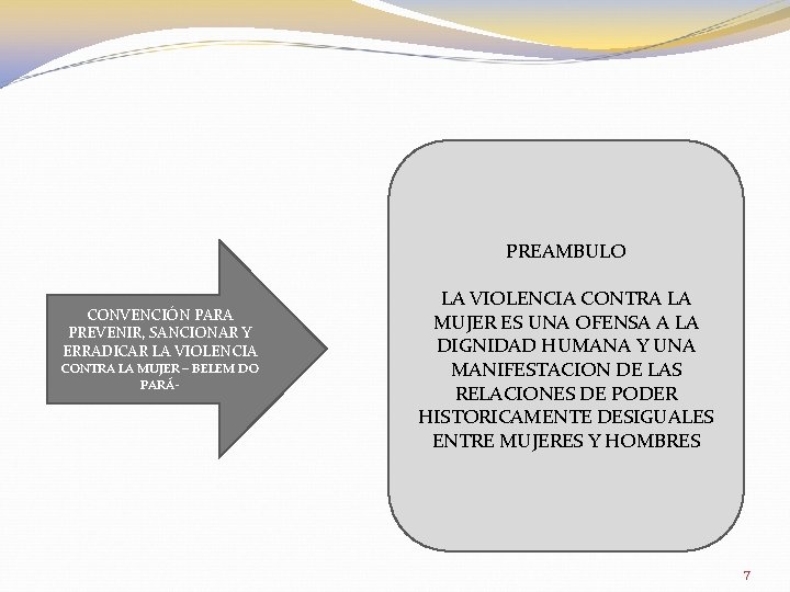 PREAMBULO CONVENCIÓN PARA PREVENIR, SANCIONAR Y ERRADICAR LA VIOLENCIA CONTRA LA MUJER – BELEM