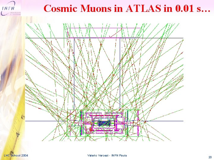 Cosmic Muons in ATLAS in 0. 01 s… LHC School 2004 Valerio Vercesi -