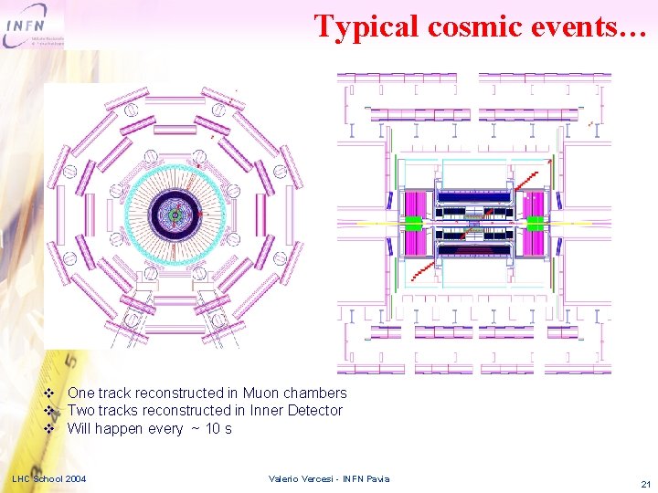 Typical cosmic events… v One track reconstructed in Muon chambers v Two tracks reconstructed