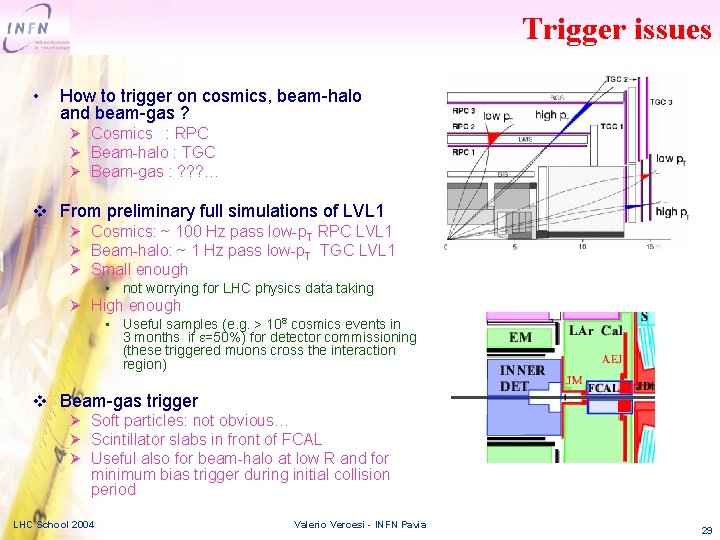 Trigger issues • How to trigger on cosmics, beam-halo and beam-gas ? Cosmics :