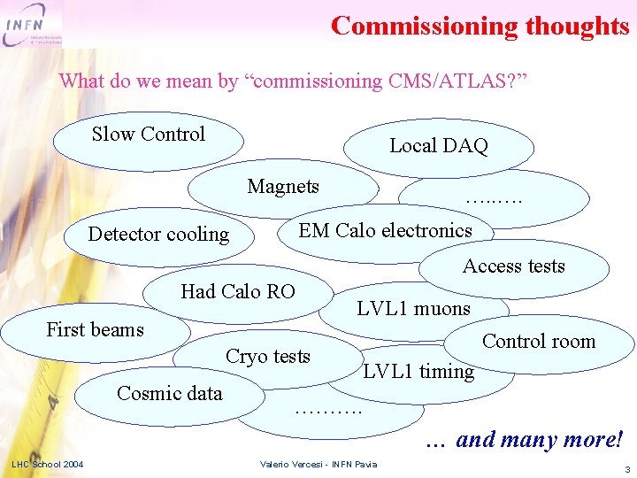 Commissioning thoughts What do we mean by “commissioning CMS/ATLAS? ” Slow Control Local DAQ