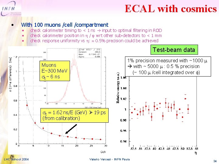 ECAL with cosmics • With 100 muons /cell /compartment • • • check calorimeter