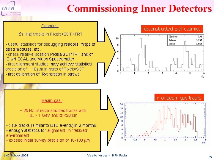 Commissioning Inner Detectors Cosmics : Reconstructed of cosmics ℴ(1 Hz) tracks in Pixels+SCT+TRT •