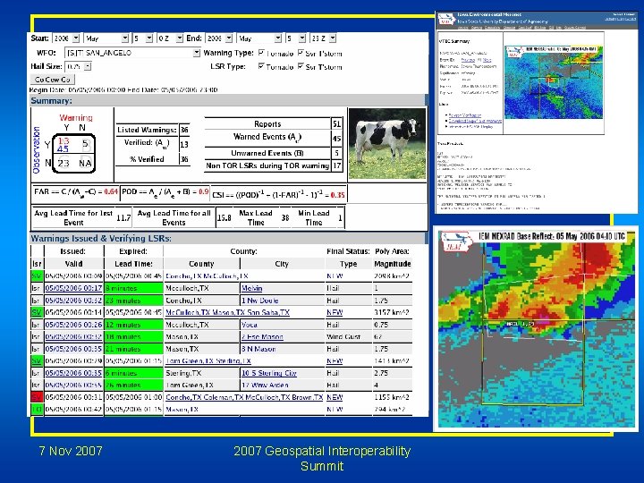 7 Nov 2007 Geospatial Interoperability Summit 