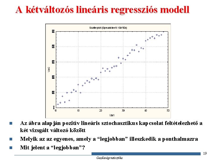 A kétváltozós lineáris regressziós modell n n n Az ábra alapján pozitív lineáris sztochasztikus