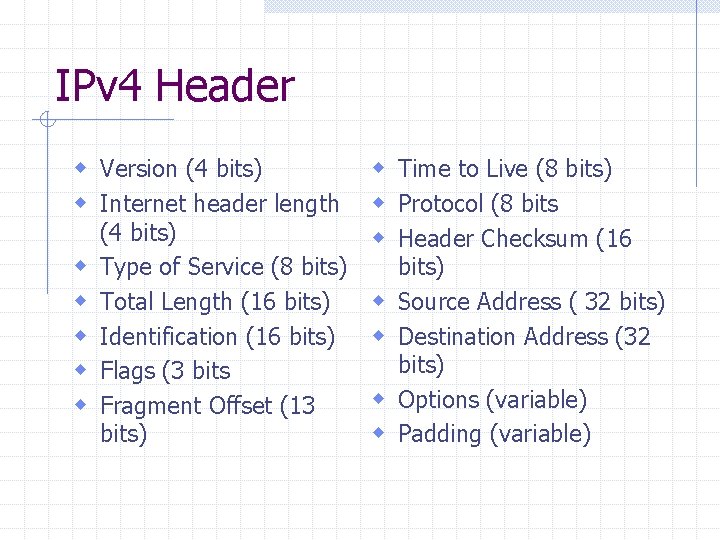 IPv 4 Header w Version (4 bits) w Internet header length w w w