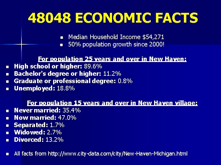 48048 ECONOMIC FACTS n n n Median Household Income $54, 271 50% population growth 48048 ECONOMIC FACTS n n n Median Household Income $54, 271 50% population growth