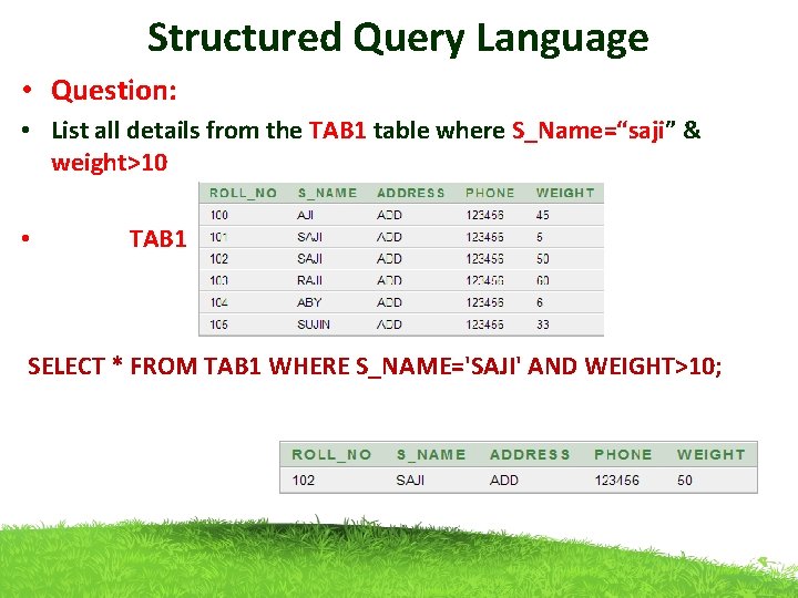 Structured Query Language • Question: • List all details from the TAB 1 table