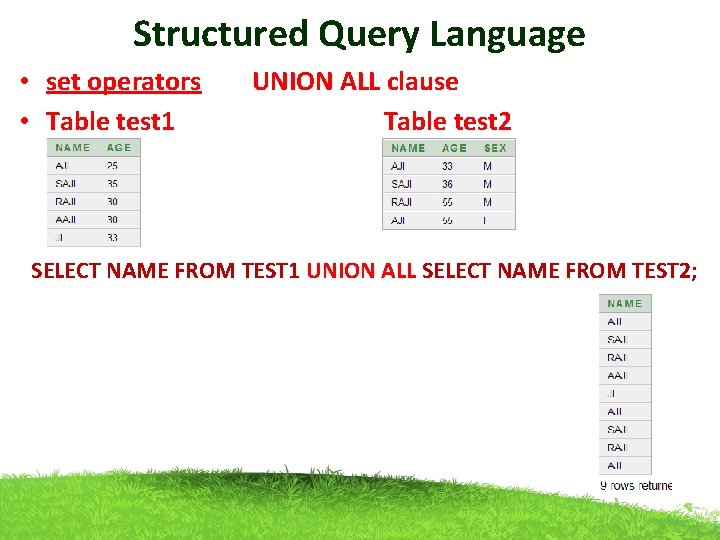 Structured Query Language • set operators UNION ALL clause • Table test 1 Table