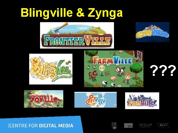  Blingville & Zynga ? ? ? 
