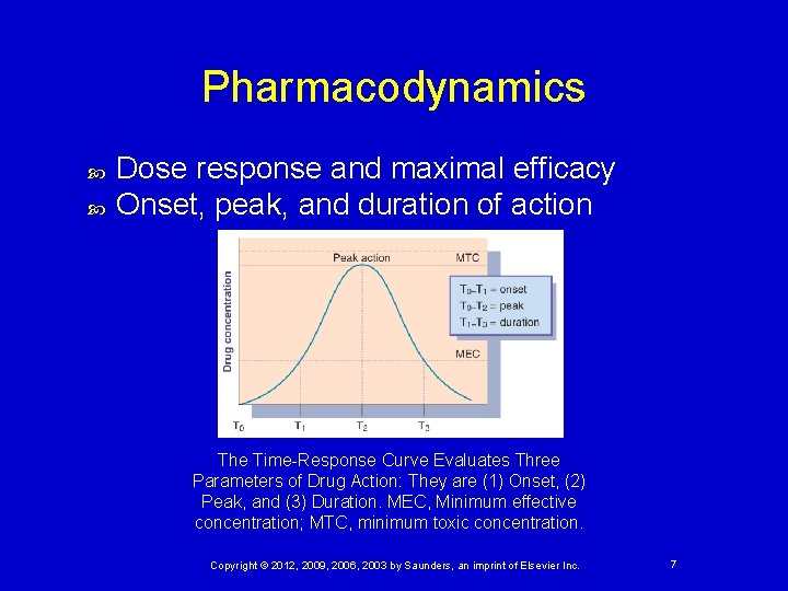 Pharmacodynamics Dose response and maximal efficacy Onset, peak, and duration of action The Time-Response
