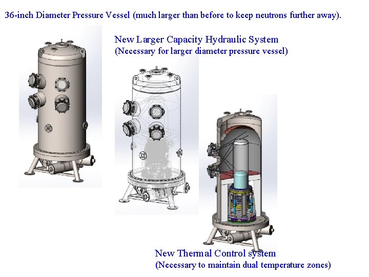 36 -inch Diameter Pressure Vessel (much larger than before to keep neutrons further away).