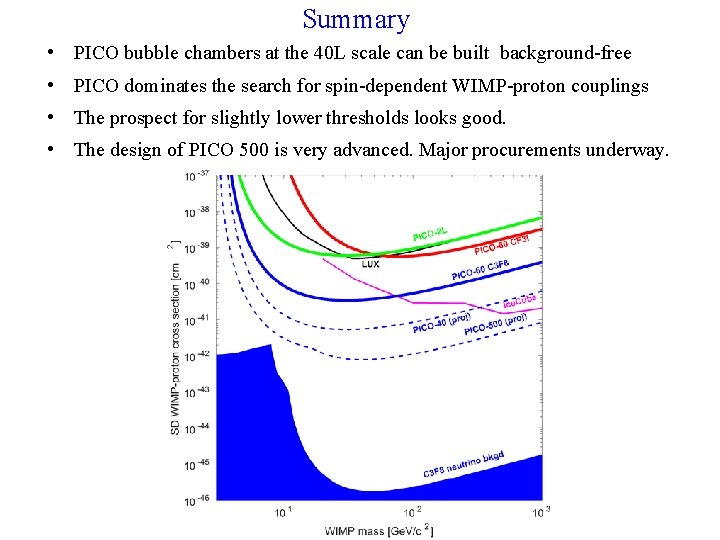 Summary • PICO bubble chambers at the 40 L scale can be built background-free