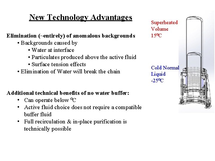 New Technology Advantages Elimination (~entirely) of anomalous backgrounds • Backgrounds caused by • Water