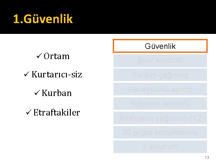 1. Güvenlik ü Ortam Şuur kontrolü ü Kurtarıcı-siz Yardım çağırınız ü Kurban Havayolunu açınız 1. Güvenlik ü Ortam Şuur kontrolü ü Kurtarıcı-siz Yardım çağırınız ü Kurban Havayolunu açınız