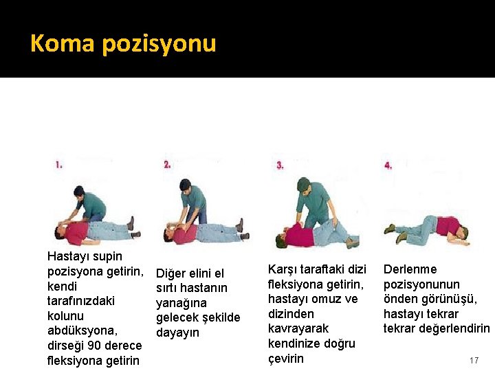 Koma pozisyonu Hastayı supin pozisyona getirin, kendi tarafınızdaki kolunu abdüksyona, dirseği 90 derece fleksiyona Koma pozisyonu Hastayı supin pozisyona getirin, kendi tarafınızdaki kolunu abdüksyona, dirseği 90 derece fleksiyona