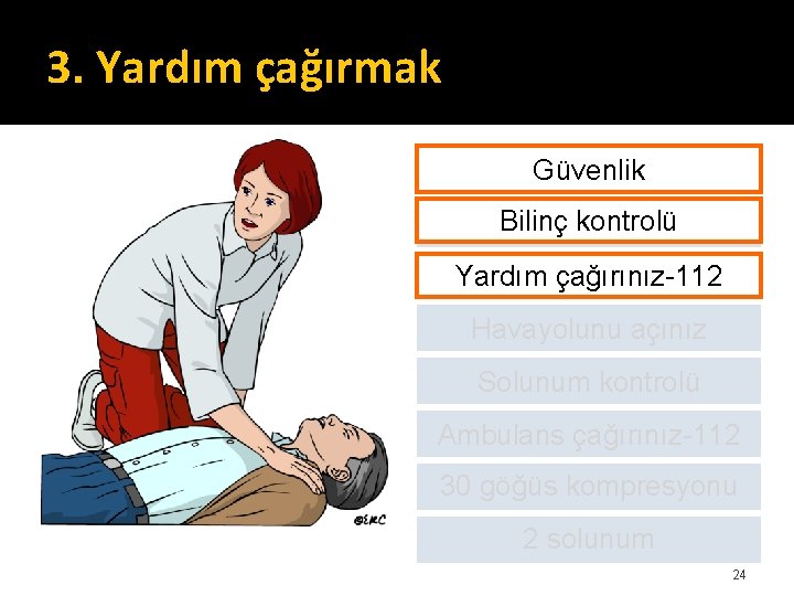 3. Yardım çağırmak Güvenlik Bilinç kontrolü Yardım çağırınız-112 Havayolunu açınız Solunum kontrolü Ambulans çağırınız-112 3. Yardım çağırmak Güvenlik Bilinç kontrolü Yardım çağırınız-112 Havayolunu açınız Solunum kontrolü Ambulans çağırınız-112