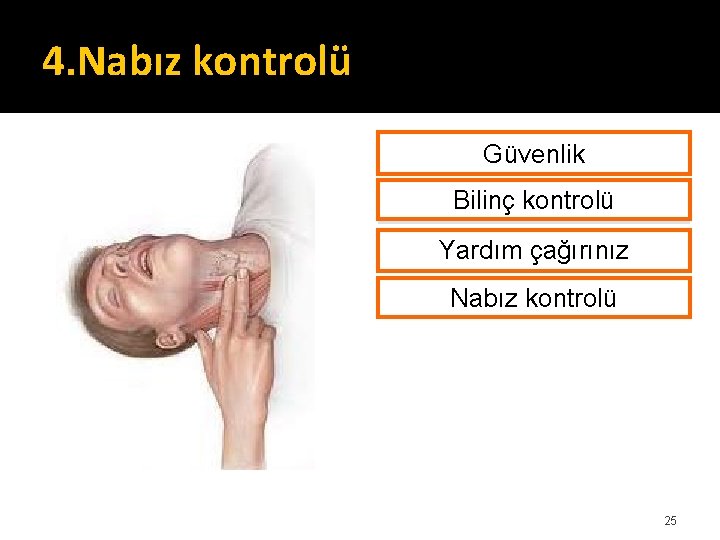 4. Nabız kontrolü Güvenlik Bilinç kontrolü Yardım çağırınız Nabız kontrolü 25 4. Nabız kontrolü Güvenlik Bilinç kontrolü Yardım çağırınız Nabız kontrolü 25