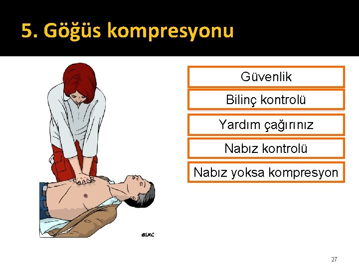 5. Göğüs kompresyonu Güvenlik Bilinç kontrolü Yardım çağırınız Nabız kontrolü Nabız yoksa kompresyon 27 5. Göğüs kompresyonu Güvenlik Bilinç kontrolü Yardım çağırınız Nabız kontrolü Nabız yoksa kompresyon 27