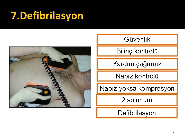 7. Defibrilasyon Güvenlik Bilinç kontrolü Yardım çağırınız Nabız kontrolü Nabız yoksa kompresyon 22 solunum 7. Defibrilasyon Güvenlik Bilinç kontrolü Yardım çağırınız Nabız kontrolü Nabız yoksa kompresyon 22 solunum
