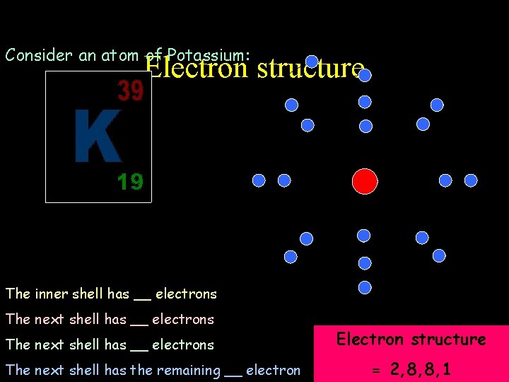 Consider an atom of Potassium: Electron structure Potassium has 19 electrons. These arranged in Consider an atom of Potassium: Electron structure Potassium has 19 electrons. These arranged in
