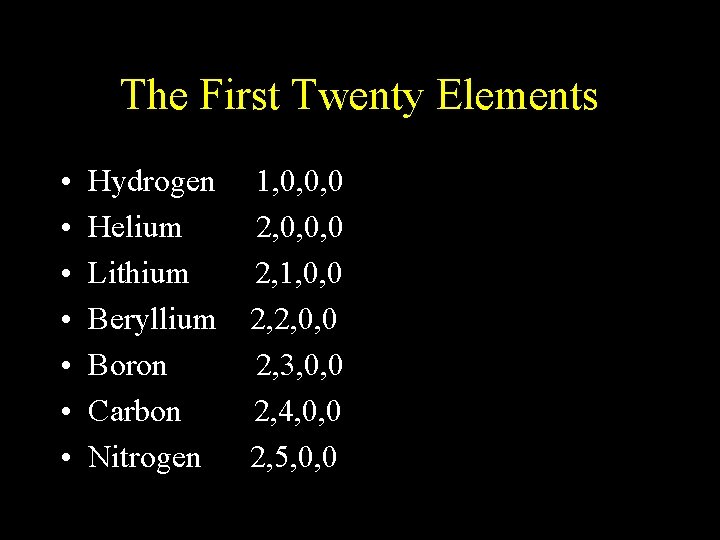The First Twenty Elements • • Hydrogen Helium Lithium Beryllium Boron Carbon Nitrogen 1, The First Twenty Elements • • Hydrogen Helium Lithium Beryllium Boron Carbon Nitrogen 1,