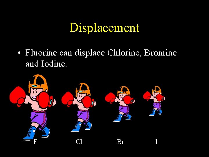 Displacement • Fluorine can displace Chlorine, Bromine and Iodine. F Cl Br I Displacement • Fluorine can displace Chlorine, Bromine and Iodine. F Cl Br I
