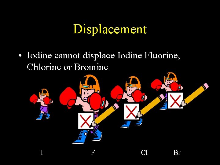 Displacement • Iodine cannot displace Iodine Fluorine, Chlorine or Bromine I F Cl Br Displacement • Iodine cannot displace Iodine Fluorine, Chlorine or Bromine I F Cl Br