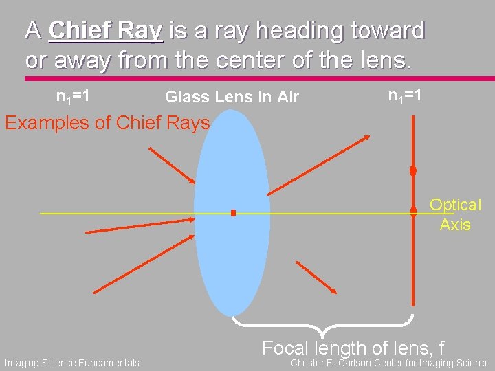 A Chief Ray is a ray heading toward or away from the center of