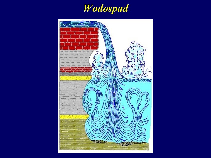 Wodospad 