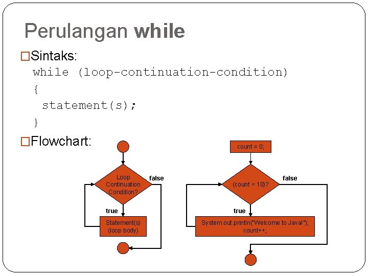 Perulangan while �Sintaks: while (loop-continuation-condition) { statement(s); } �Flowchart: count = 0; Loop Continuation