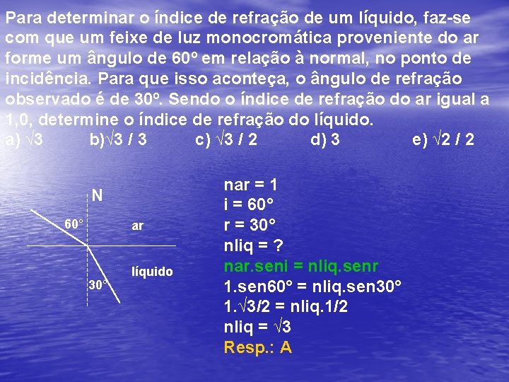 Para determinar o índice de refração de um líquido, faz-se com que um feixe