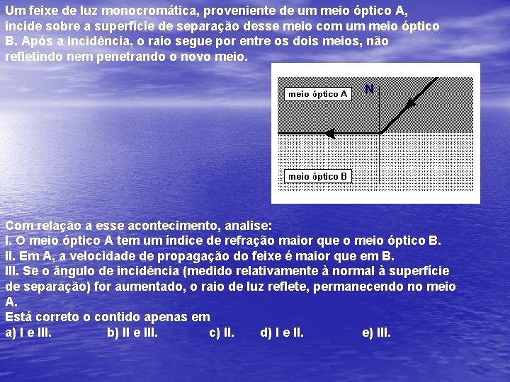 Um feixe de luz monocromática, proveniente de um meio óptico A, incide sobre a