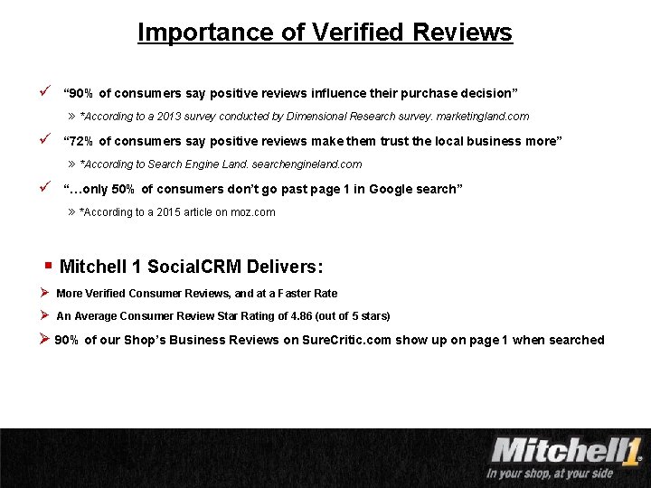Importance of Verified Reviews ü “ 90% of consumers say positive reviews influence their