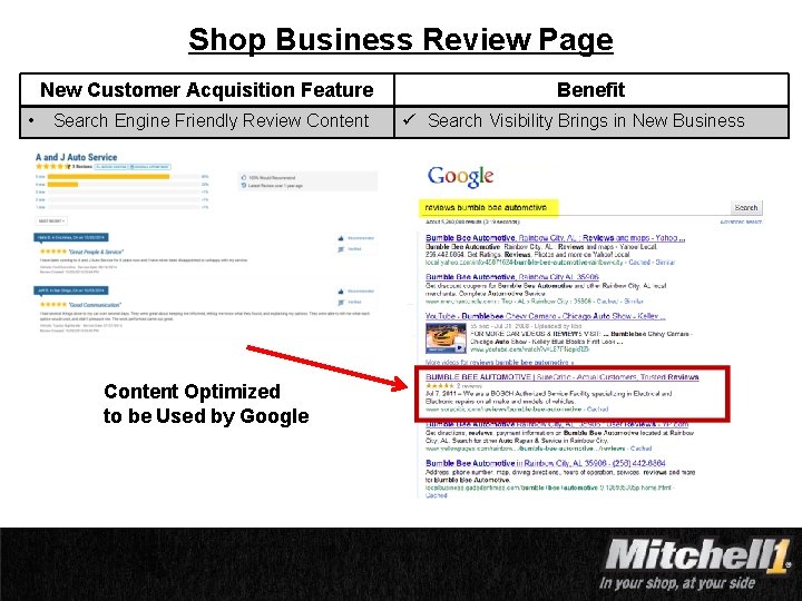 Shop Business Review Page New Customer Acquisition Feature • Search Engine Friendly Review Content