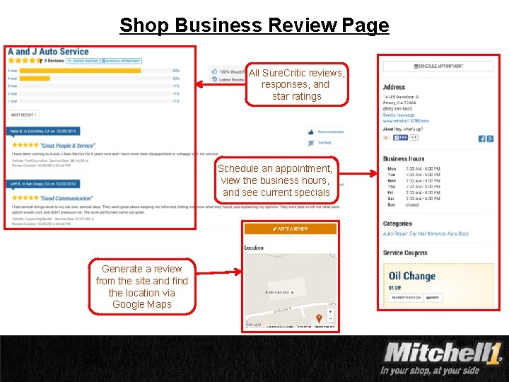 Shop Business Review Page All Sure. Critic reviews, responses, and star ratings Schedule an