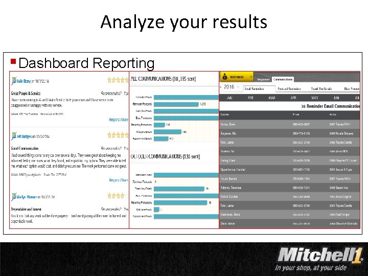 Analyze your results § Dashboard Reporting PROPRIETARY INFORMATION OF SNAP-ON DO NOT REPRODUCE 