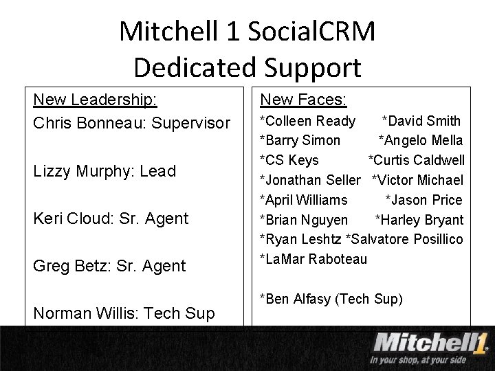 Mitchell 1 Social. CRM Dedicated Support New Leadership: Chris Bonneau: Supervisor Lizzy Murphy: Lead