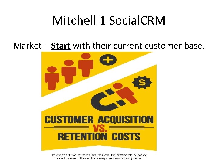 Mitchell 1 Social. CRM Market – Start with their current customer base. 