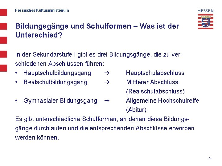 Hessisches Kultusministerium Bildungsgänge und Schulformen – Was ist der Unterschied? In der Sekundarstufe I