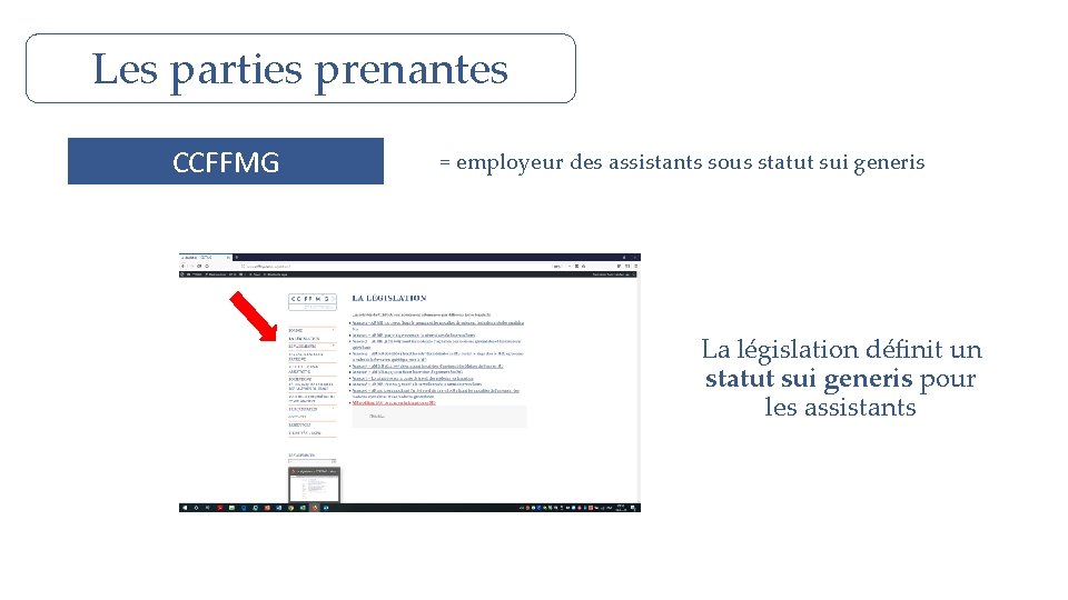 Les parties prenantes CCFFMG = employeur des assistants sous statut sui generis La législation Les parties prenantes CCFFMG = employeur des assistants sous statut sui generis La législation