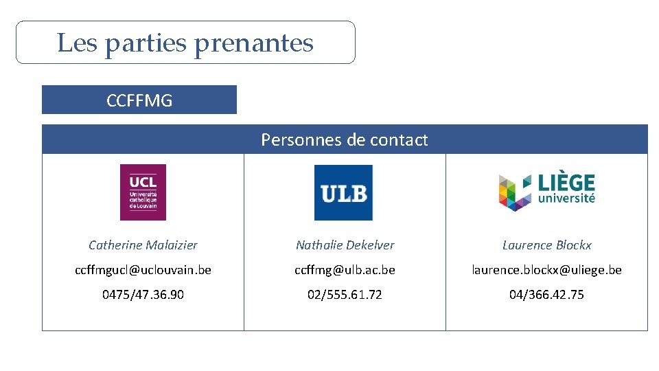 Les parties prenantes CCFFMG Personnes de contact Catherine Malaizier Nathalie Dekelver Laurence Blockx ccffmgucl@uclouvain.