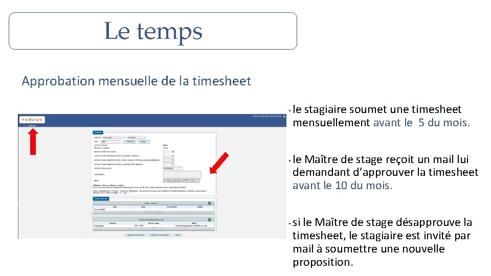 Le temps Approbation mensuelle de la timesheet • • • le stagiaire soumet une Le temps Approbation mensuelle de la timesheet • • • le stagiaire soumet une