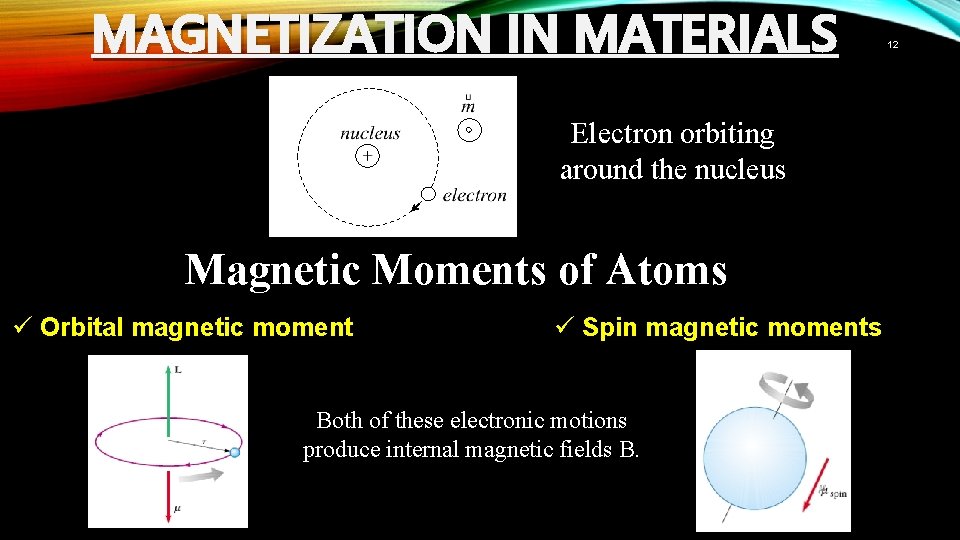 MAGNETIZATION IN MATERIALS Electron orbiting around the nucleus Magnetic Moments of Atoms ü Orbital