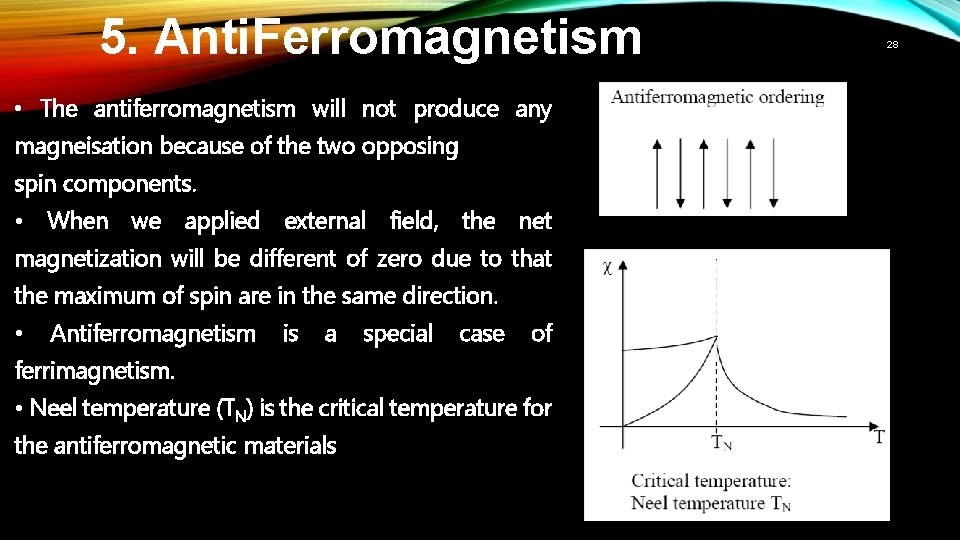 5. Anti. Ferromagnetism • The antiferromagnetism will not produce any magneisation because of the