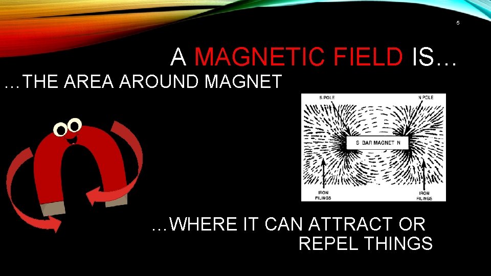 5 A MAGNETIC FIELD IS… …THE AREA AROUND MAGNET …WHERE IT CAN ATTRACT OR