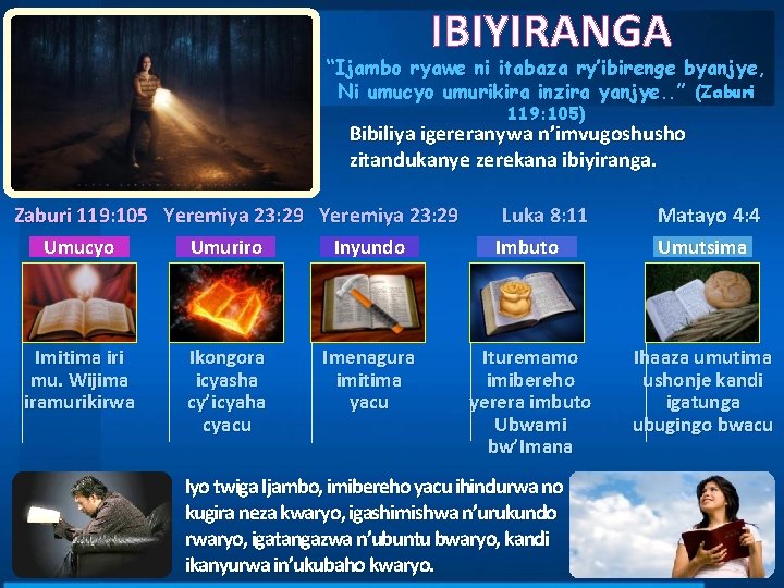 IBIYIRANGA “Ijambo ryawe ni itabaza ry’ibirenge byanjye, Ni umucyo umurikira inzira yanjye. . ” IBIYIRANGA “Ijambo ryawe ni itabaza ry’ibirenge byanjye, Ni umucyo umurikira inzira yanjye. . ”