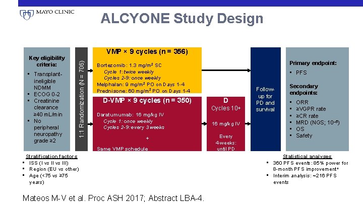 ALCYONE Study Design • Transplantineligible NDMM • ECOG 0 -2 • Creatinine clearance ≥