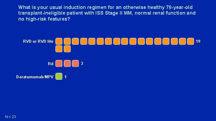 What is your usual induction regimen for an otherwise healthy 78 -year-old transplant-ineligible patient